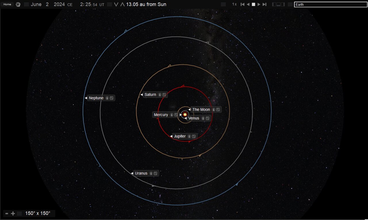 همه‌چیز در مورد رخداد نجومی ۱۳ خرداد / رژه سیارات واقعیت دارد، اما فقط زحل و ماه و مریخ را می‌توان دید / نمودار