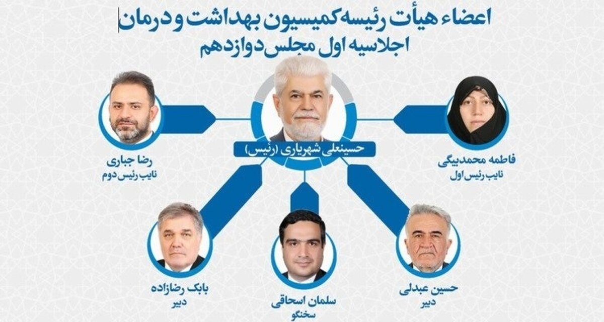 رضا جباری نائب رئیس کمیسیون بهداشت و درمان مجلس شورای اسلامی شد